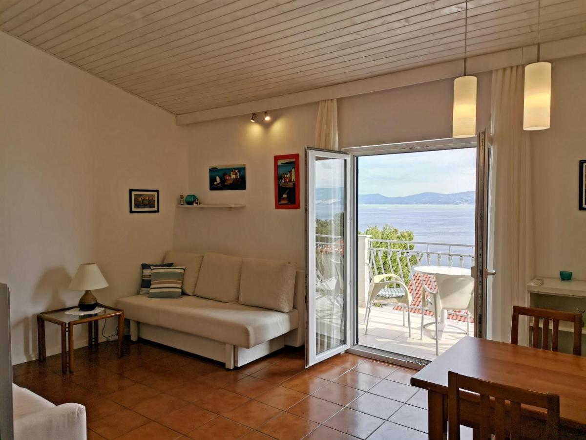Appartement Kuzmanic *